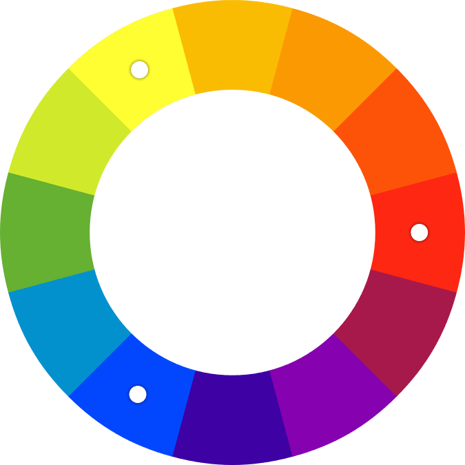 Spalvų ratas - triadinių spalvų schema