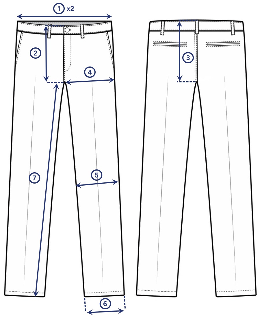 How to measure trousers - front and back