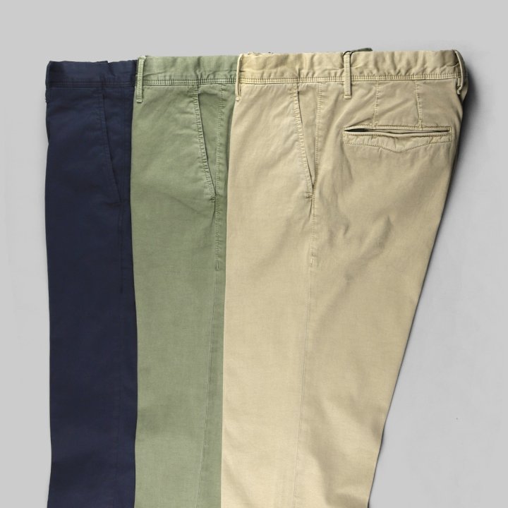 Shop trousers category